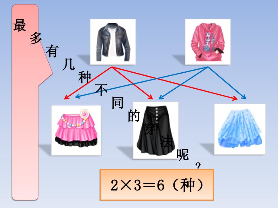 搭配问题人教版三年级上册数学广角2_第4页