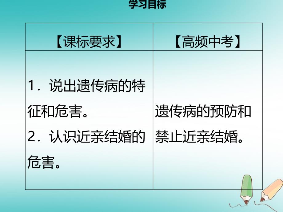 八年级生物上册 第六单元 第20章 第6节 遗传病和人类健康习题 （新版）北师大版_第2页