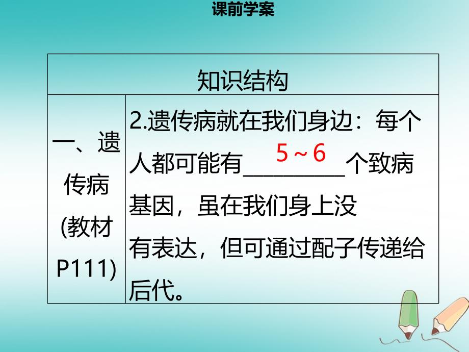 八年级生物上册 第六单元 第20章 第6节 遗传病和人类健康习题 （新版）北师大版_第4页