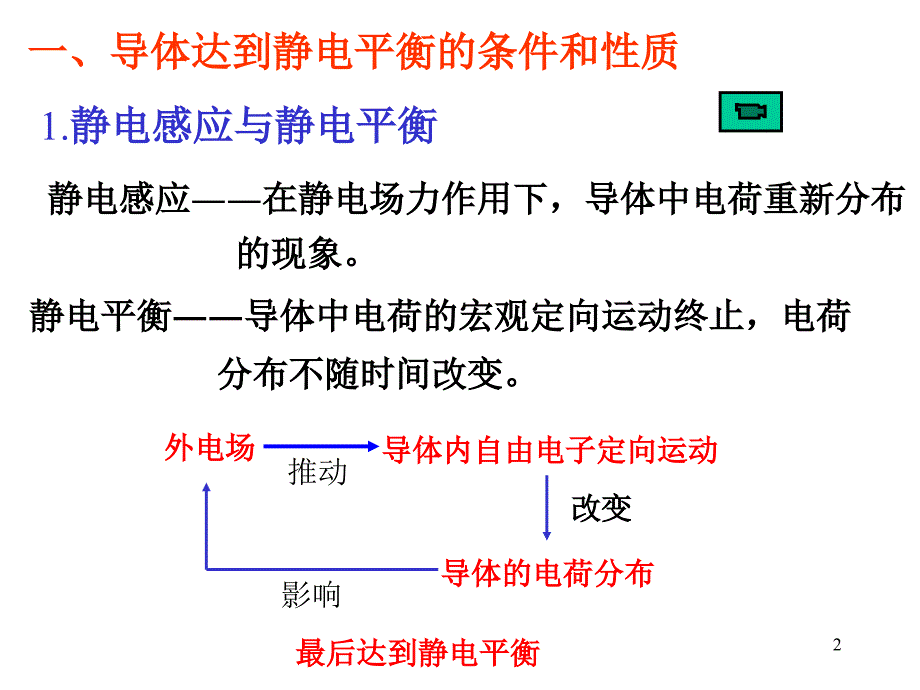 大学物理课件：第九章 静电场中的导体和电介质_第2页