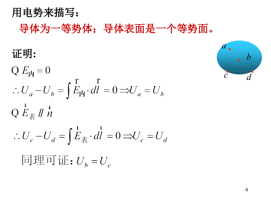 大学物理课件：第九章 静电场中的导体和电介质_第4页