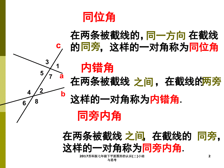 苏科版七年级下平面图形的认识二小结与思考课件_第2页