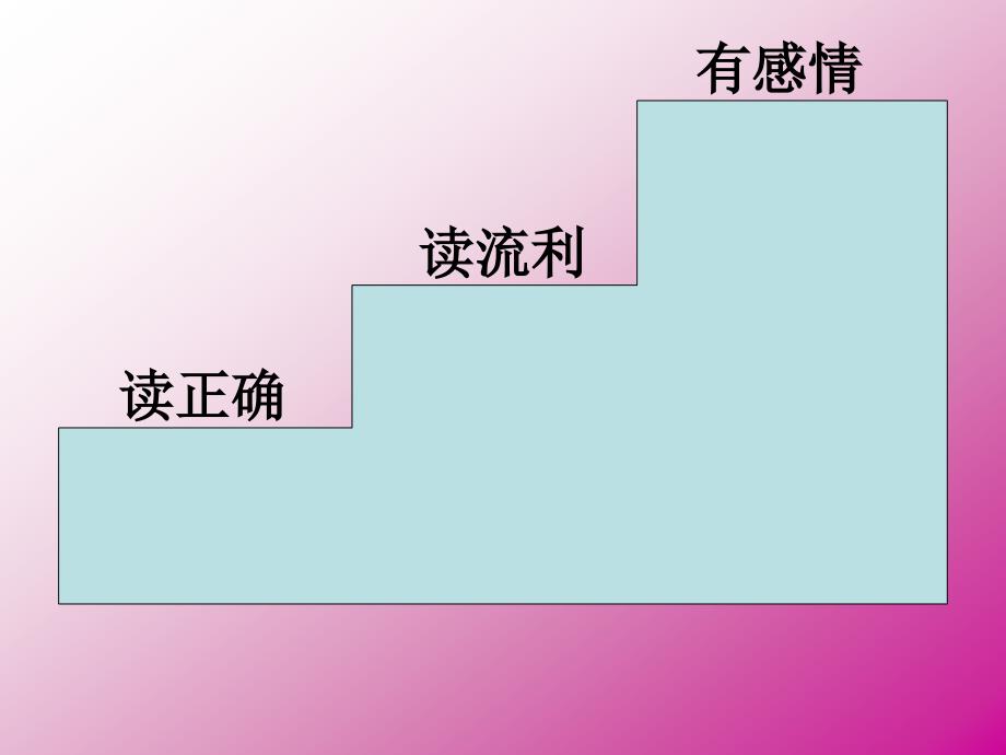 卫星比武课件5_第4页