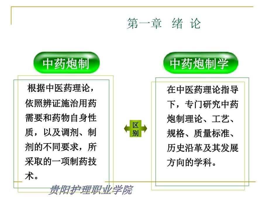 中药炮制技术第15章ppt_第5页