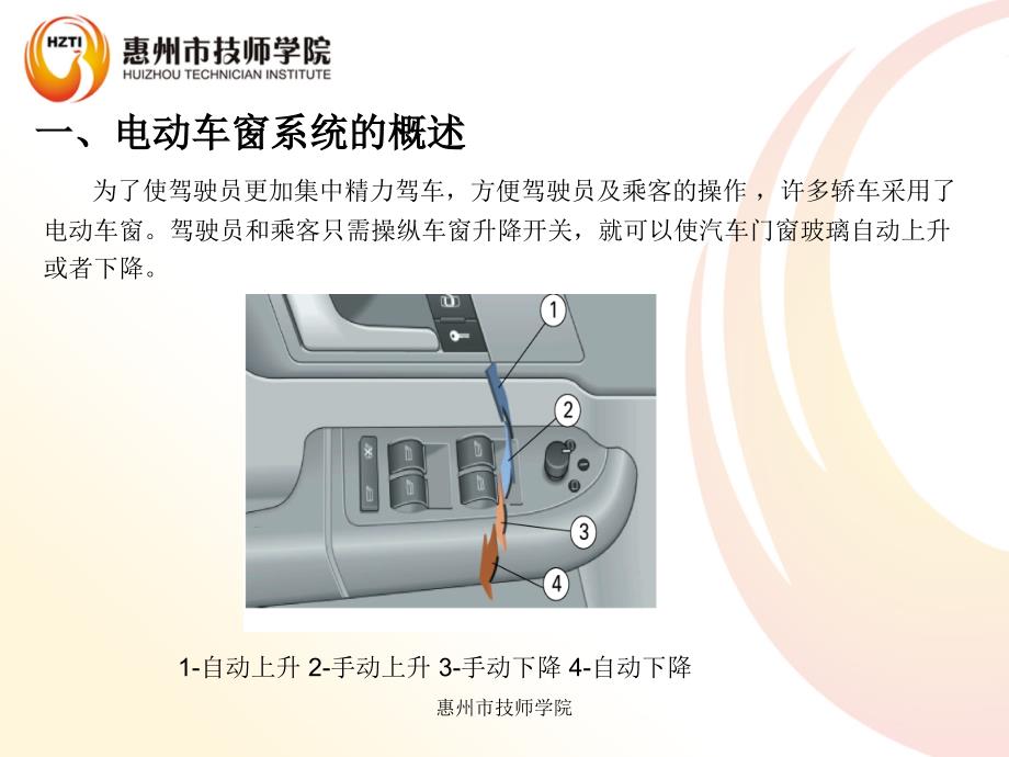 电动车窗PPT课件_第4页