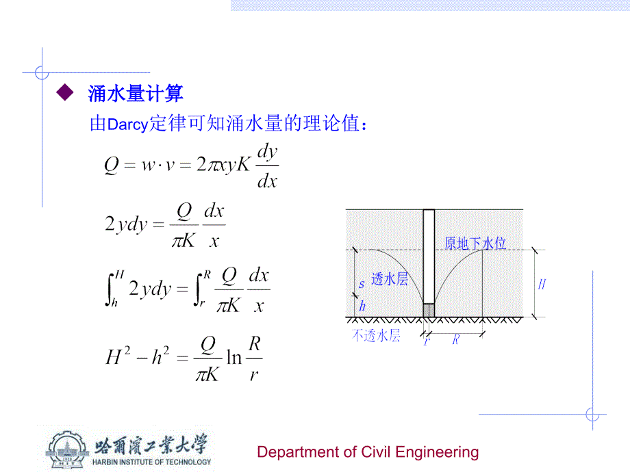 土木工程施工技术：土方工程（五）_第3页