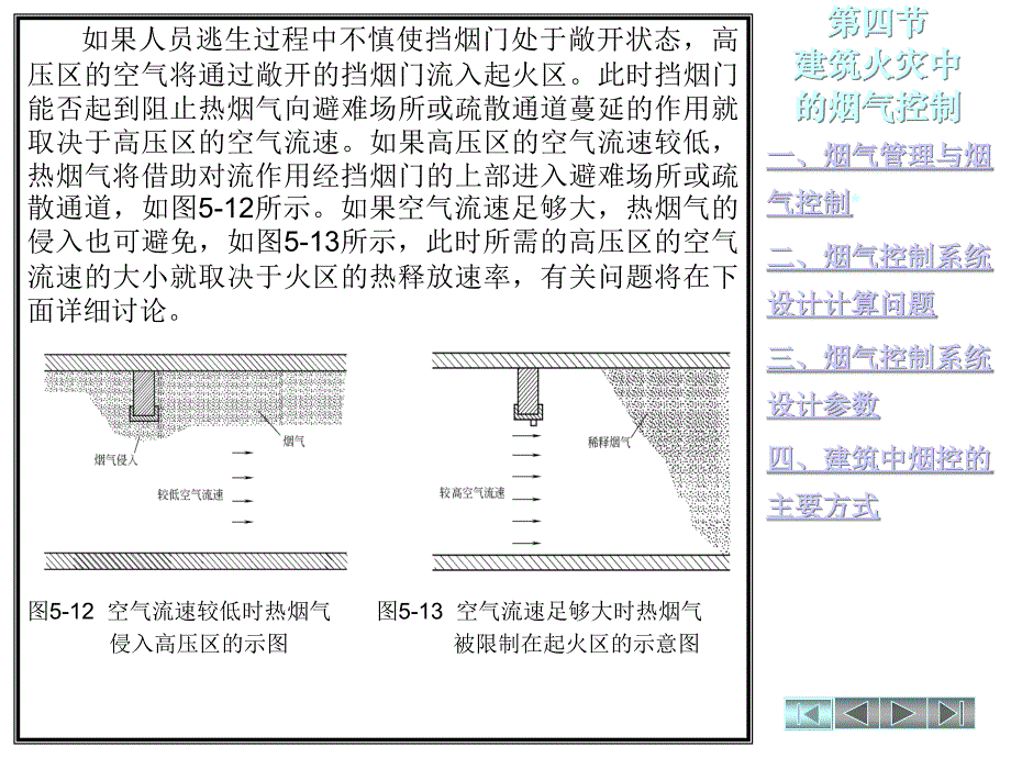 消防工程-建筑火灾中的烟气控制课件_第4页