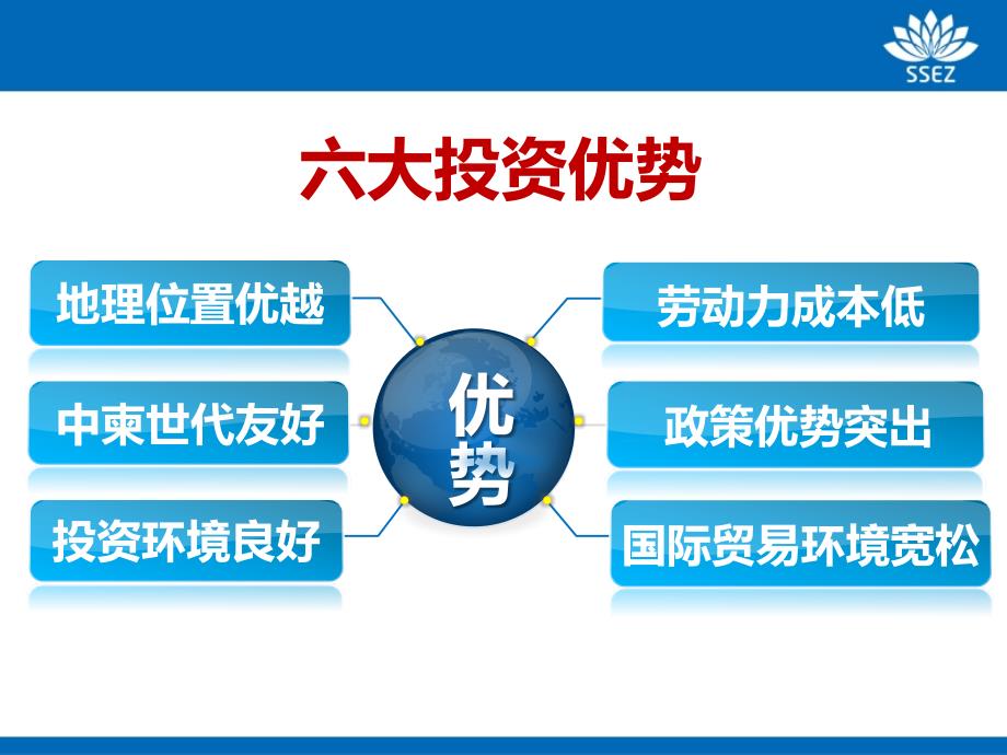 柬埔寨西哈努克港经济特区介绍_第3页