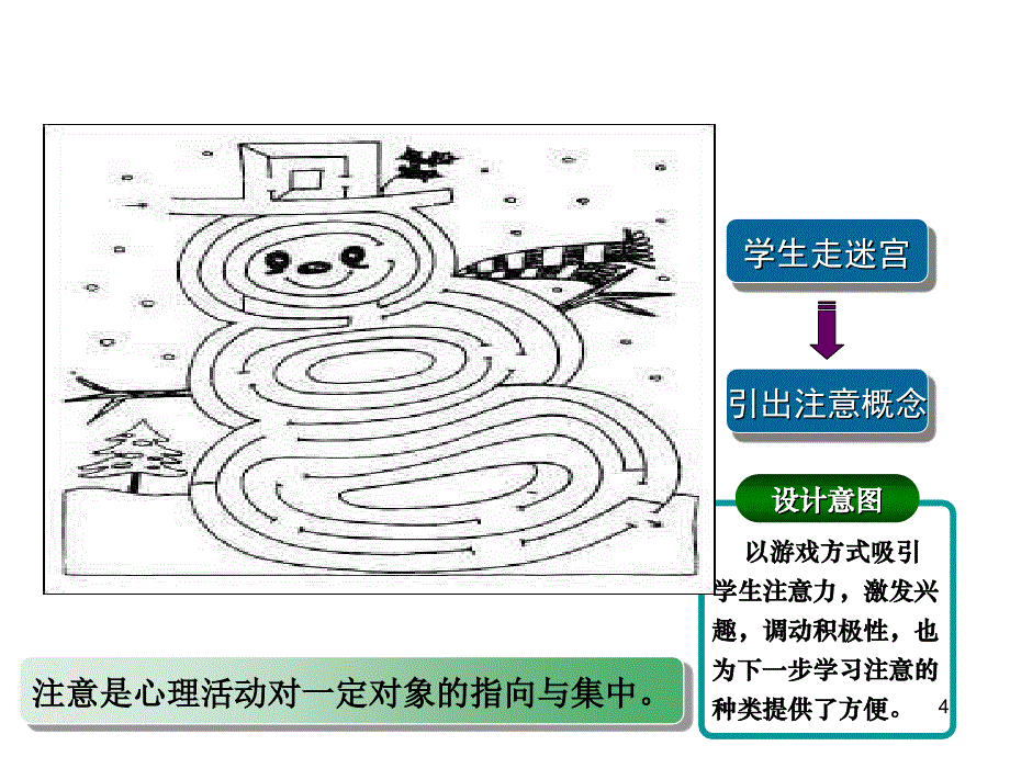 幼儿的注意ppt课件_第4页