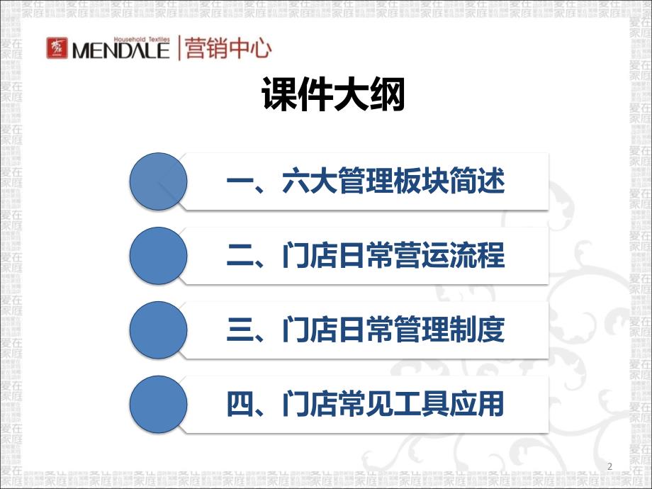 终端营运管理(新锐班5).ppt_第2页