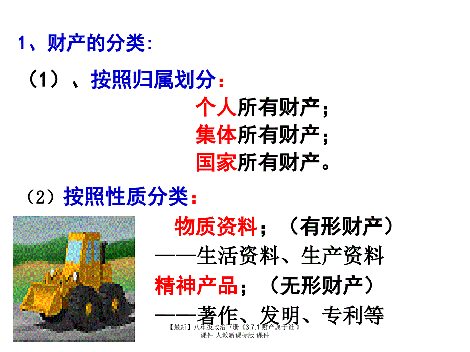 最新八年级政治下册3.7.1财产属于谁课件人教新课标版课件_第3页