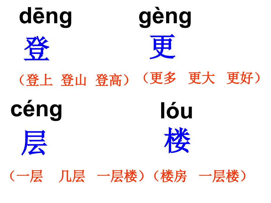 苏教版语文二年级上册登鹤雀楼PT课件2_第4页