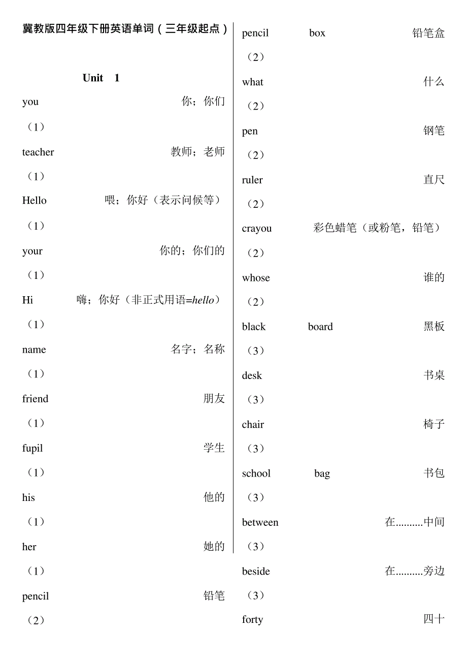 冀教版四年级下册英语单词(可编辑修改word版)_第1页