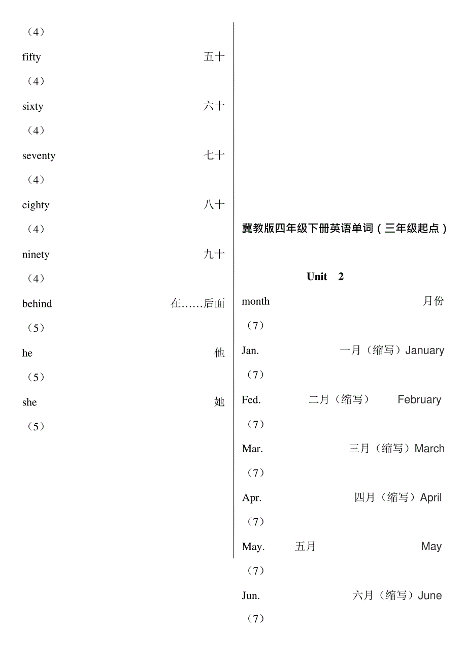 冀教版四年级下册英语单词(可编辑修改word版)_第2页