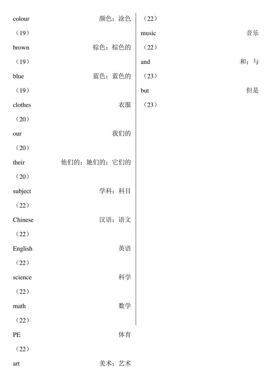 冀教版四年级下册英语单词(可编辑修改word版)_第5页