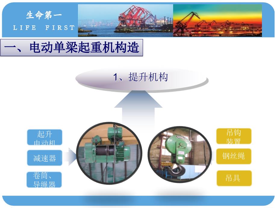 单梁起重机安全操作培训使用材料_第4页