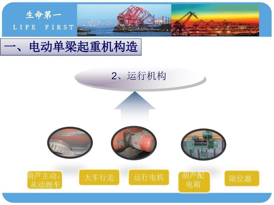 单梁起重机安全操作培训使用材料_第5页