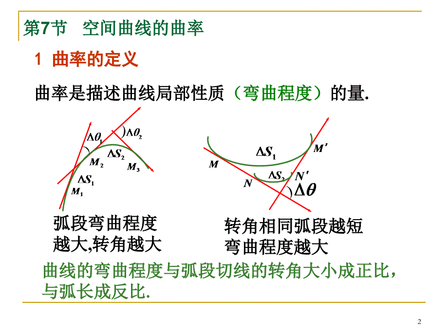 大学数学：ch5-7 空间曲线的曲率_第2页