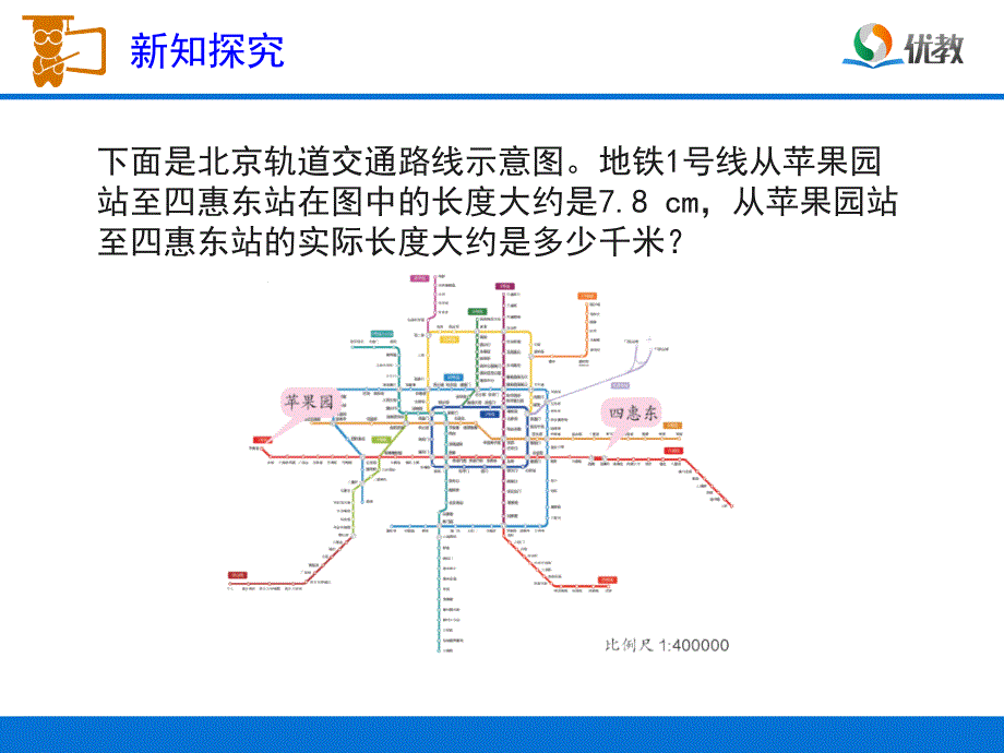 《比例的应用（例2）》教学课件_第4页