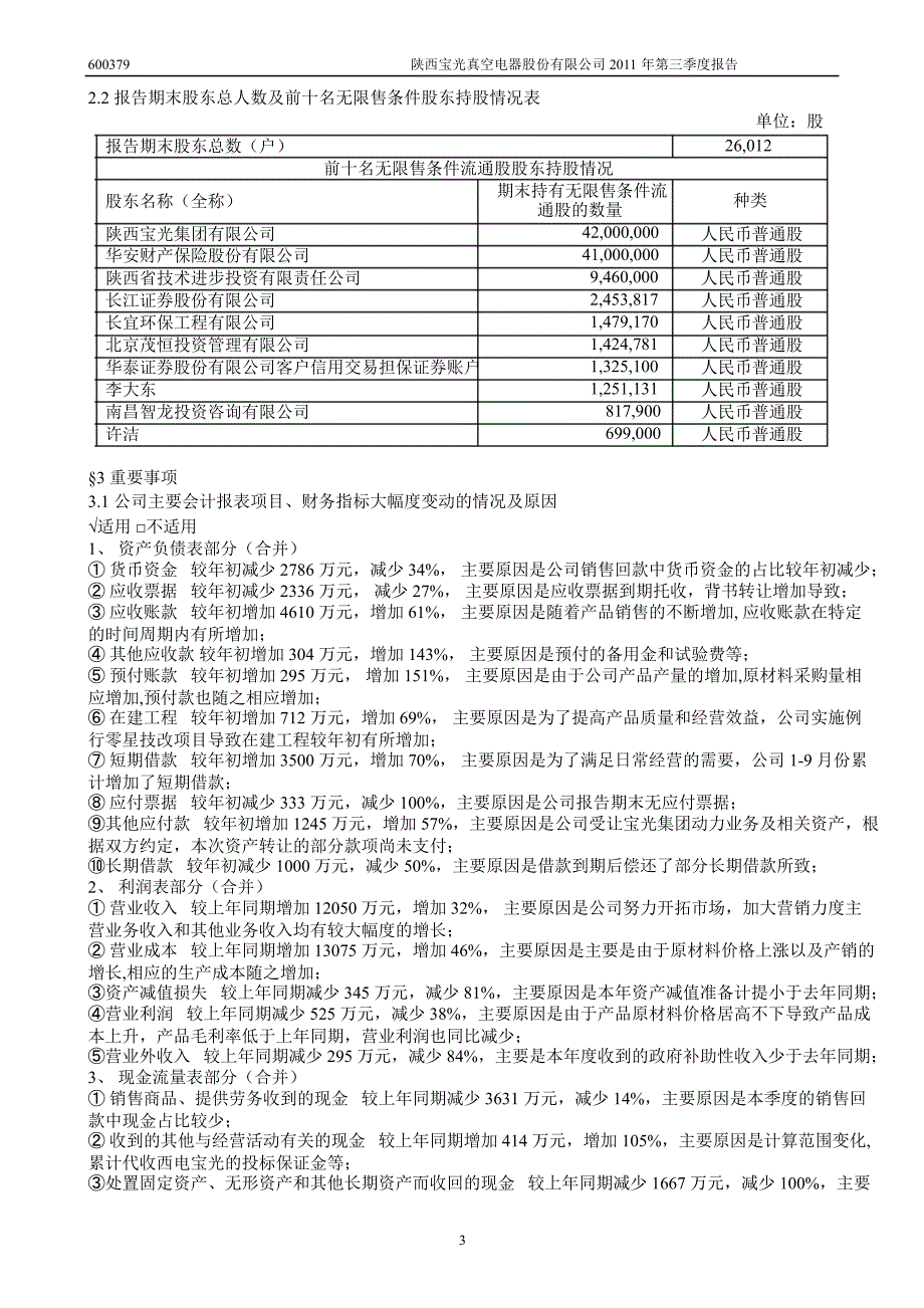 600379宝光股份第三季度季报_第4页