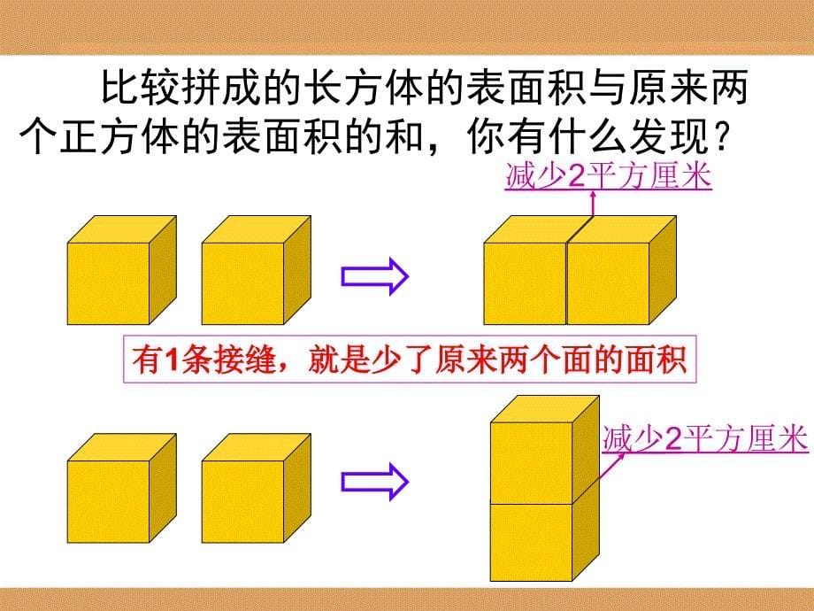 长方体和正方体表面积的变化好用课件.ppt_第5页