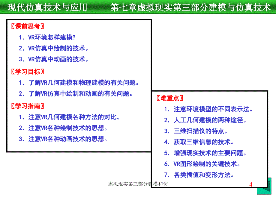 虚拟现实第三部分建模和仿课件_第4页