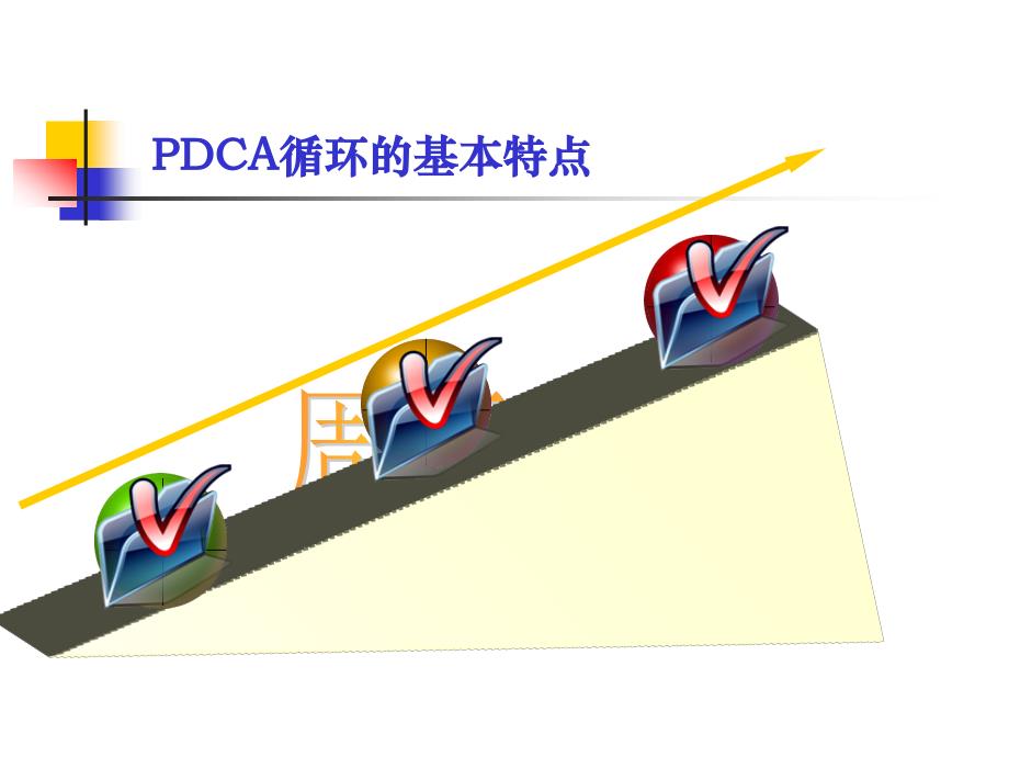 常用管理工具及工作方法Appt课件_第4页