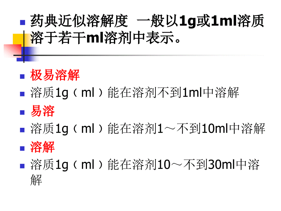 溶液型液体药剂整理课件_第4页