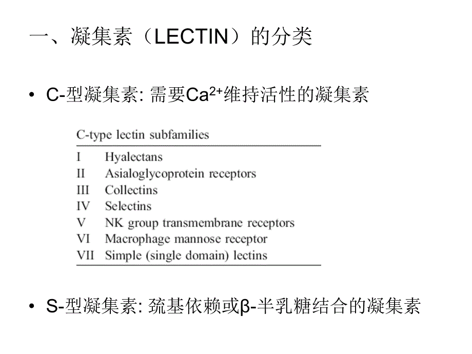 胶原样凝集素幻灯(免疫)_第2页