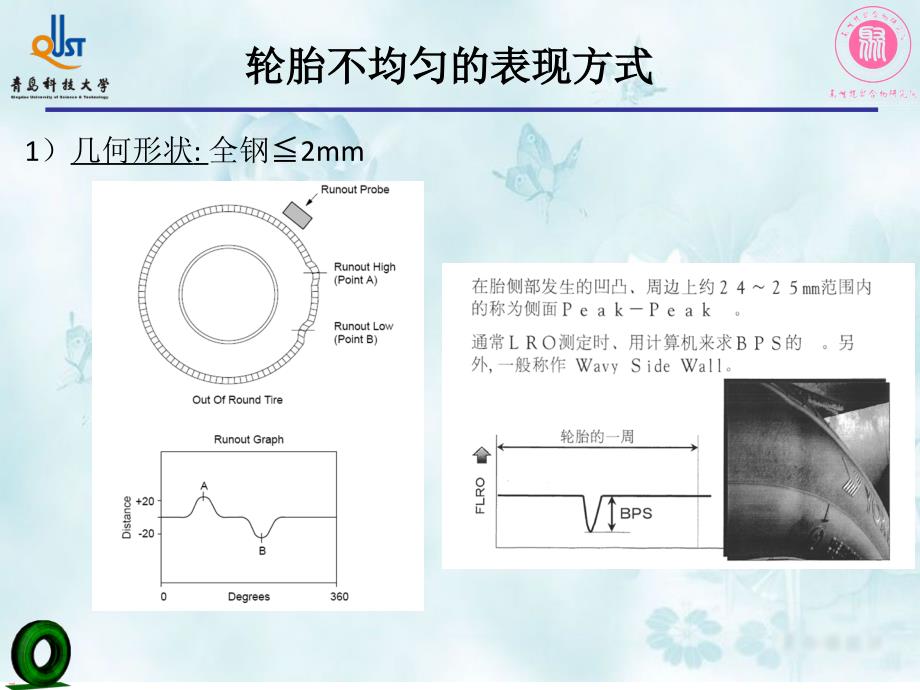 轮胎均匀性与工艺参数_第4页