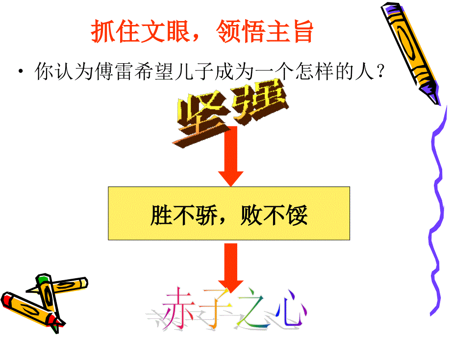 7、傅雷家书两则_第4页