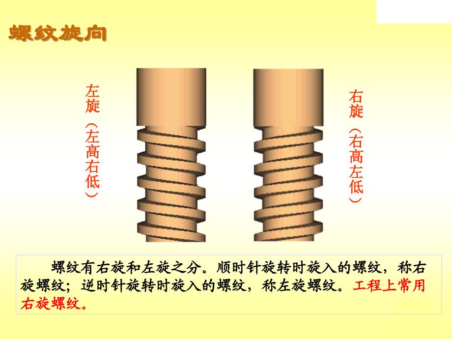 汽车标准件表处理知识ppt课件_第4页