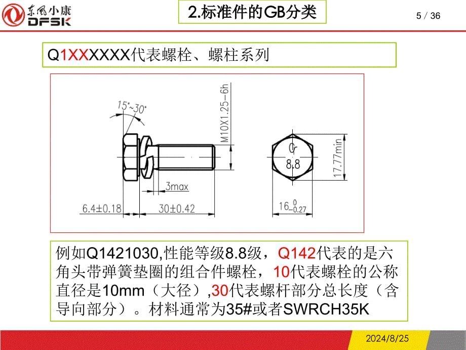 汽车标准件表处理知识ppt课件_第5页