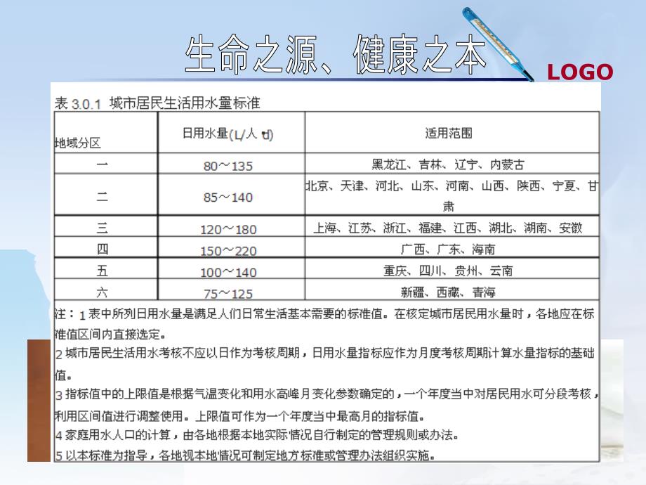 水污染与饮用水健康讲解学习_第4页