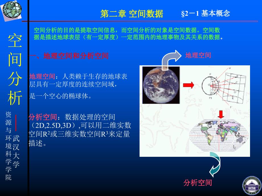 二章空间数据_第2页