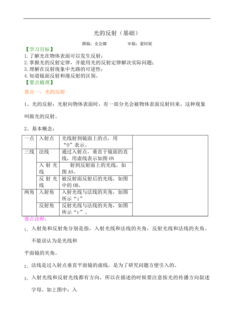 光的反射基础知识讲解3693_第2页