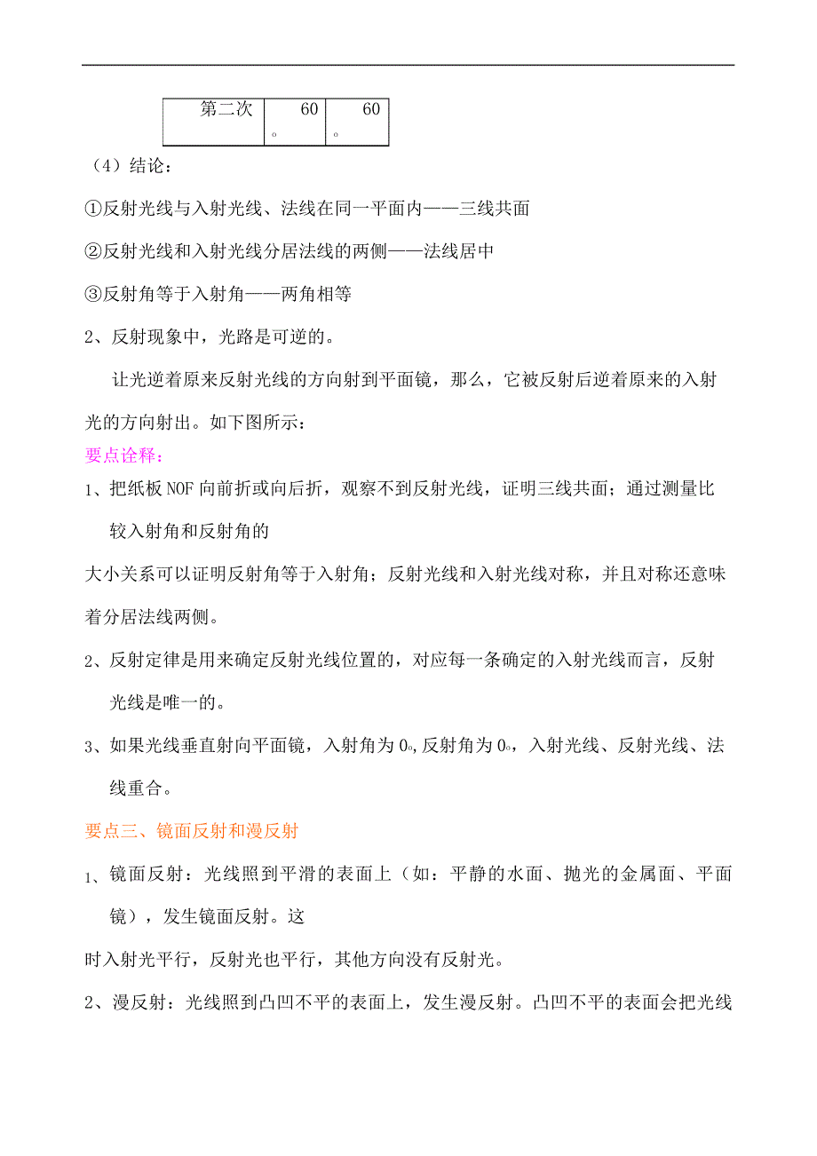 光的反射基础知识讲解3693_第4页