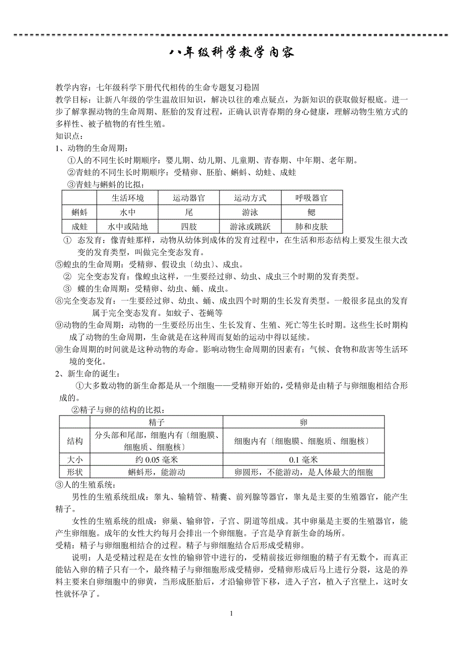 初一科学下册代代相传的生命教案_第1页