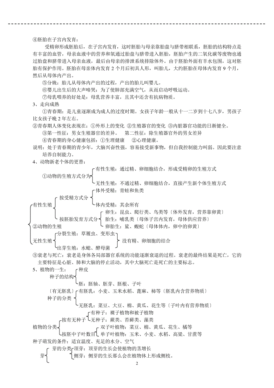 初一科学下册代代相传的生命教案_第2页