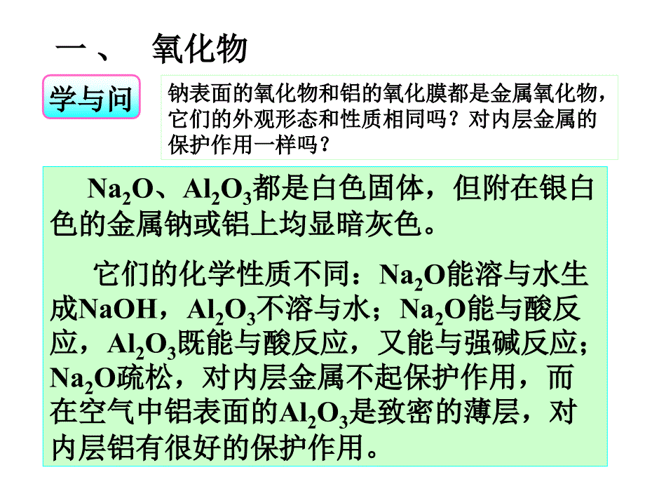 高中化学《几种重要的金属化合物》：课件四（18张PPT）（人教版必修1）_第4页