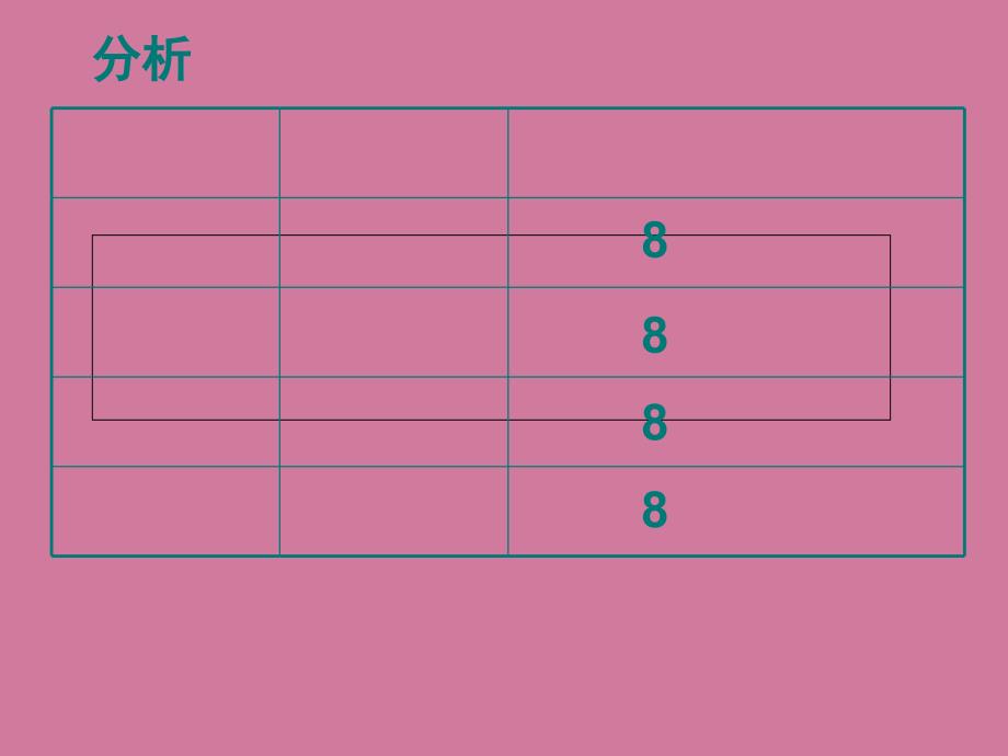 人教版九年级化学上册3.2元素ppt课件_第3页