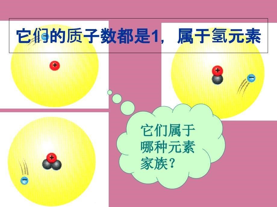 人教版九年级化学上册3.2元素ppt课件_第5页