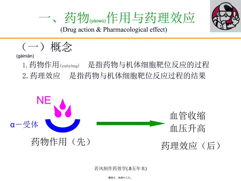 若风制作药效学(.8五年本)课件_第4页