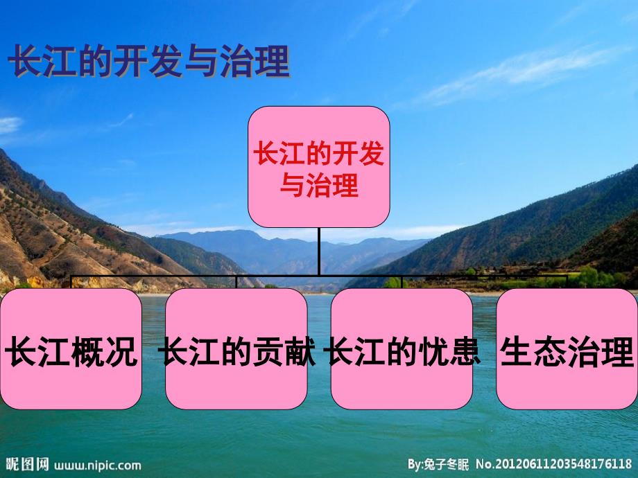 八年级上册人教版地理课件长江_第2页