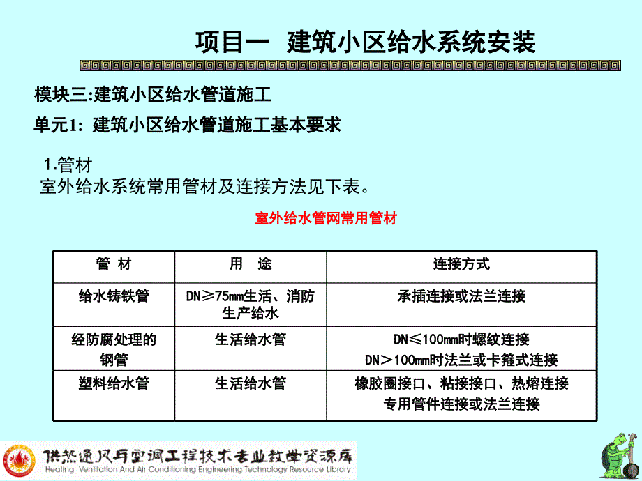 建筑小区给水管道施工基本要求_第2页