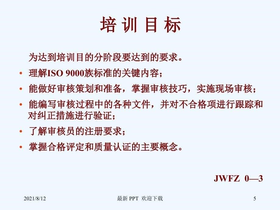 ISO900审核员教材精品课件讲座_第5页