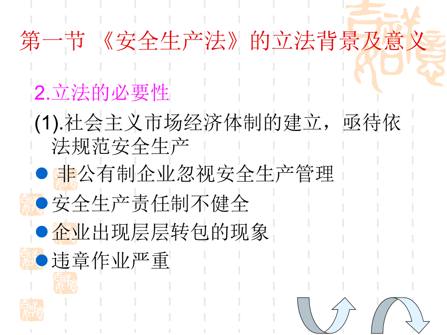 安全法规第3章_第4页