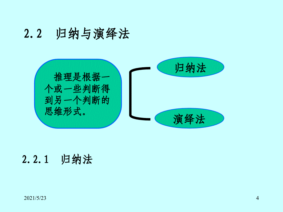 第2章--科研基本方法与创新(50)_第4页