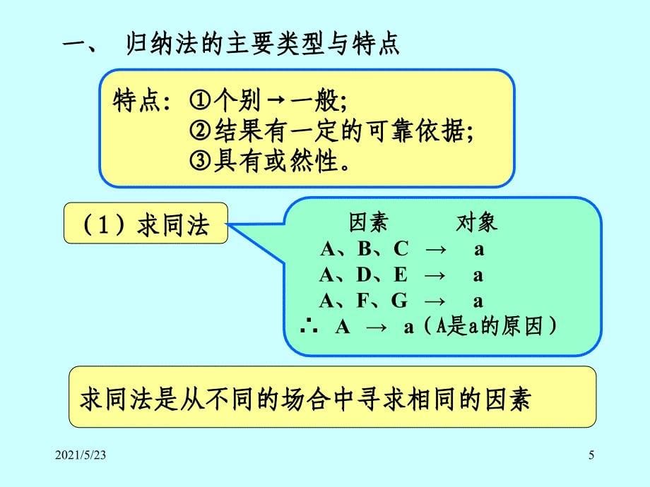 第2章--科研基本方法与创新(50)_第5页