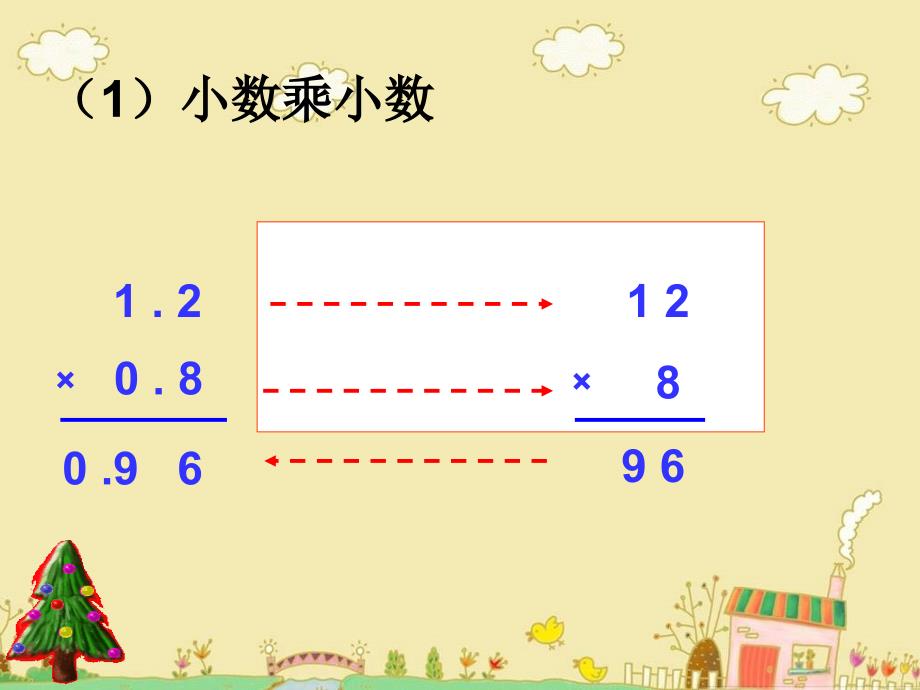 课题三梯形的面积_第2页